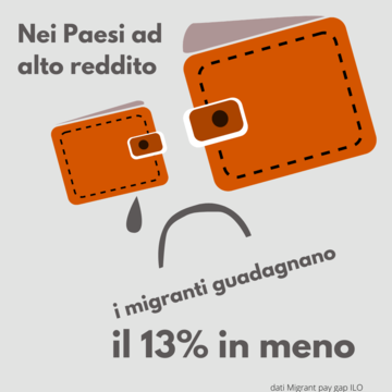 Grafico disparità salariare per i migranti - Roberta Bertoldi